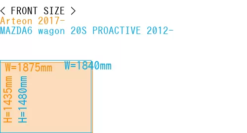 #Arteon 2017- + MAZDA6 wagon 20S PROACTIVE 2012-